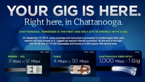 Chattanooga, Tennessee Gigabit Internet Banner